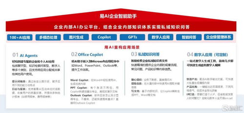 伊登軟件與華為云攜手，國(guó)產(chǎn)AI服務(wù)商開(kāi)啟技術(shù)突破與生態(tài)共贏新篇章